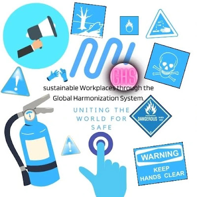 GHS: The Global Standard for Chemical Classification and Labelling