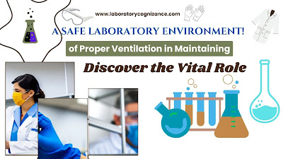 proper ventilation in lab