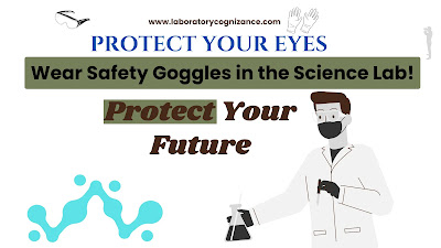 safety goggles use in the science lab